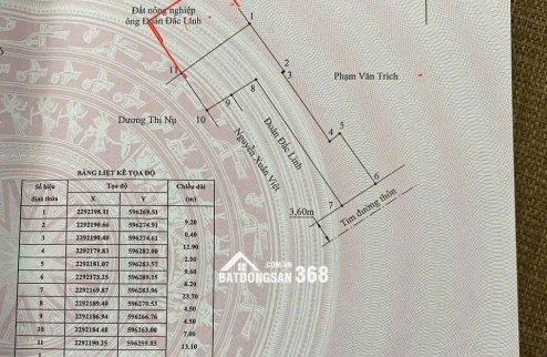 Chính chủ bán đất tuyến 2 tỉnh lộ 403, thôn Ngũ Đoan, huyện Kiến Thụy, Hải Phòng.