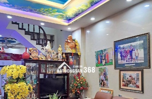 Cần Bán Nhà : TÂN MAI – NHÀ MỚI THANG MÁY – NỘI THẤT ĐẲNG CẤP – NGÕ ĐẸP - GẦN Ô TÔ