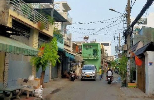 Bán nhà đường phan anh - 123m2 - 8.x tỷ