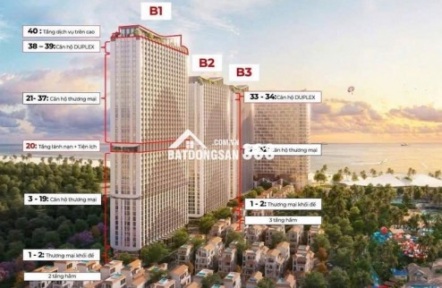 Studio nghỉ dưỡng tại Blanca City, giá từ 2,4 tỷ bàn giao full nội thất, 100% view biển, CK 21%