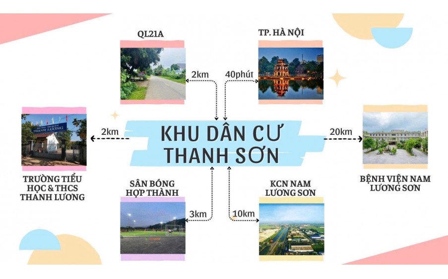  ĐẤT NỀN GIÁ RẺ GẦN KCN THANH SƠN – CHỈ TỪ 3XX TRIỆU 