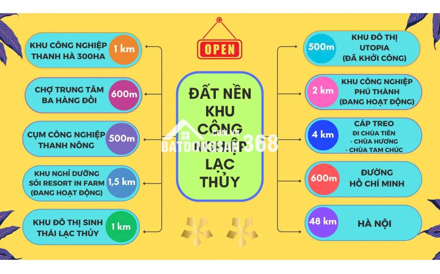 ĐẤT NỀN TRUNG TÂM ĐÔ THỊ – LÕI KCN THANH HÀ (Ba Hàng Đồi, Lạc Thủy, Hòa Bình)