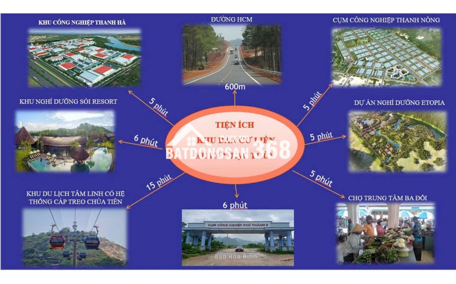 ĐẤT NỀN TRUNG TÂM ĐÔ THỊ – LÕI KCN THANH HÀ (Ba Hàng Đồi, Lạc Thủy, Hòa Bình)