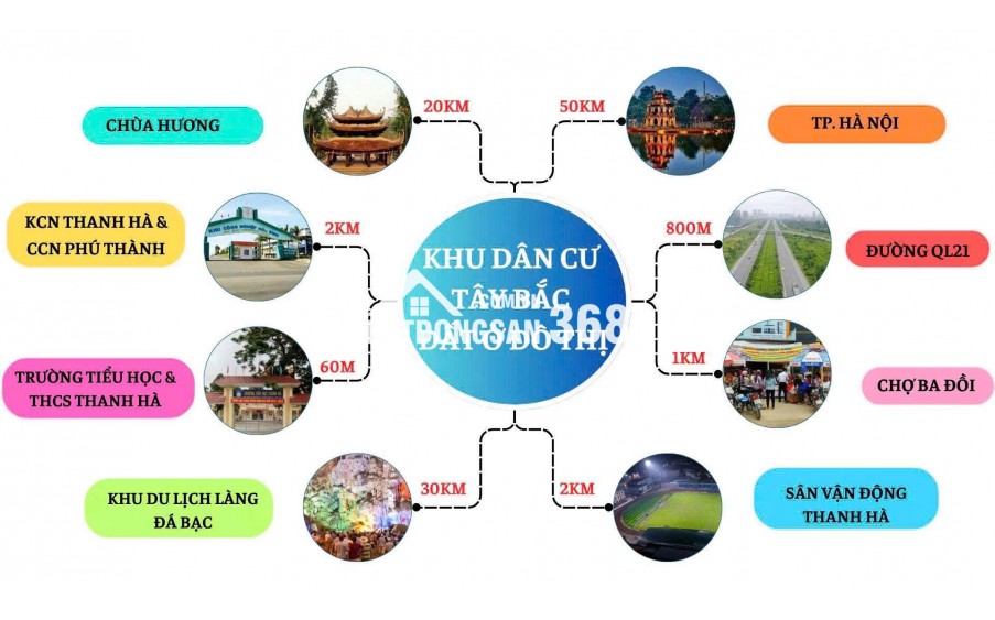  ĐẦU TƯ ĐẤT NỀN LẠC THỦY, HÒA BÌNH – SINH LỜI NGAY! 