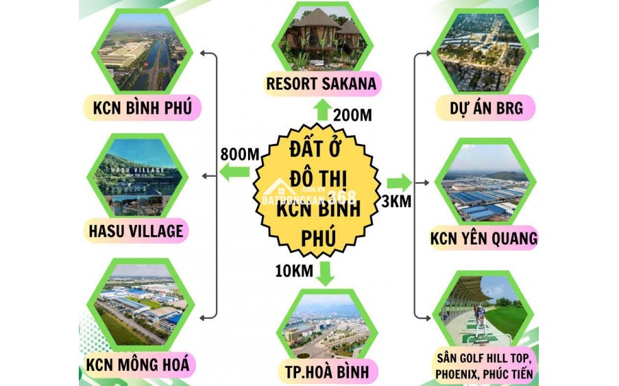 CHỈ NHỈNH 2 TỶ CÓ NGAY SIÊU PHẨM BẤT ĐỘNG SẢN DÒNG TIỀN MẶT ĐƯỜNG QL6, TRỤC HUYẾT MẠCH HÒA BÌNH - HÀ NỘI