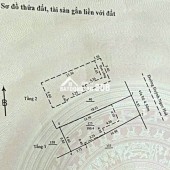 Mua ngay lô đất mặt tiền đường Huỳnh Ngọc Huệ, Q.Thanh Khê, TP. Đà Nẵng