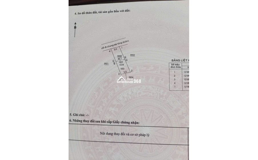 Chỉ 1,48 tỷ có ngay lô đất đẹp nở hậu, đường ô tô, sổ sẵn.  TP. Thủ Dầu Một