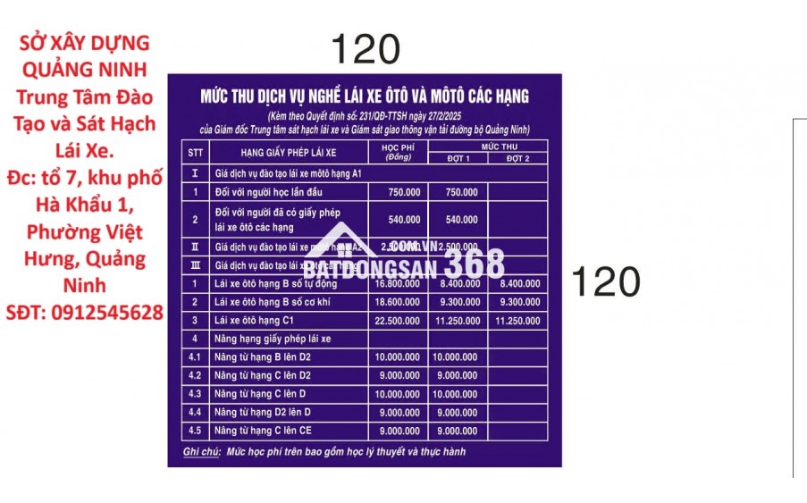 SỞ XÂY DỰNG QUẢNG NINH Trung Tâm Đào Tạo và Sát Hạch Lái Xe.