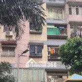 Bán nhà tầng trệt 72m2 chung cư Nguyễn Kim Lô R ngay khu điện tử