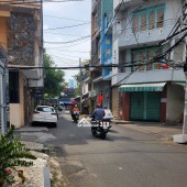 Bán gấp nhà Mặt Tiền hẻm 427 Minh Phụng Quận 11