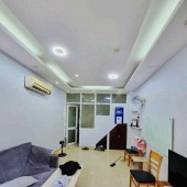 NGAY NGÃ 4 TRẦN KHÁNH DƯ - Ô TÔ ĐỔ CỬA 2 MẶT HẺM TRƯỚC SAU - 28M2 - 8,7 TỶ Trần Khánh Dư, Tân Định, Quận 1