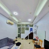 * NGAY NGÃ 4 TRẦN KHÁNH DƯ - Ô TÔ ĐỔ CỬA 2 MẶT HẺM TRƯỚC SAU - 28M2 - 8,7 TỶ Trần Khánh Dư, Tân Định, Quận 1
