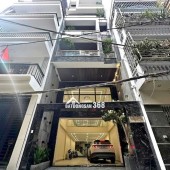PHỐ VIP TĂNG THIẾT GIÁP- DT 45M2 x 7 TẦNG THANG MÁY- Ô TÔ VÀO NHÀ- MỚI TINH- 10M MẶT PHỐ