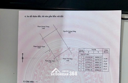 Bán đất tại Ba Trại, ấp Khu Tượng, Cửa Dương, Phú Quốc, Kiên Giang