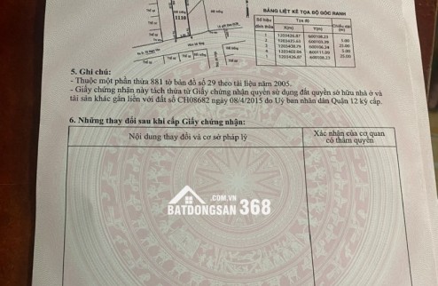 Cực Phẩm 2 Lô Đất Đẹp – Trung Tâm Thạnh Xuân, Q.12 – Sổ Hồng Riêng, Giá Tốt!