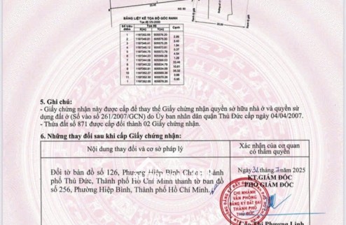 VỊ TRÍ ĐẸP – GIÁ TỐT  – CHÍNH CHỦ CẦN BÁN LÔ ĐẤT tại PHƯỜNG HIỆP BÌNH CHÁNH, THỦ ĐỨC, TPHCM