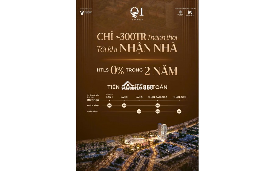 Quy Nhơn-Bán Căn Hộ Tòa Nhà Q1 Tower Điểm đầu tư lý tưởng