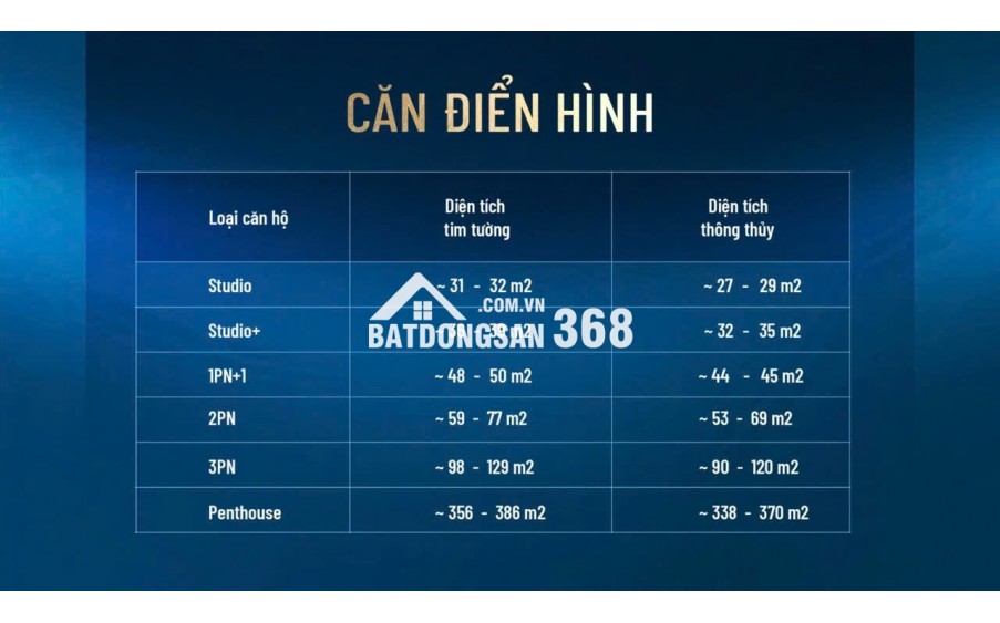 Mở bán căn hộ view biển, tại phú quốc, sở hữu lâu dài