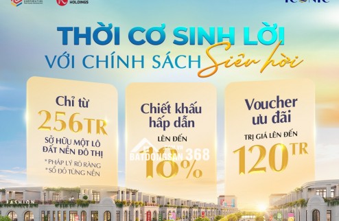 Bán Đất Nền dự án Quy Nhơn ICONIC