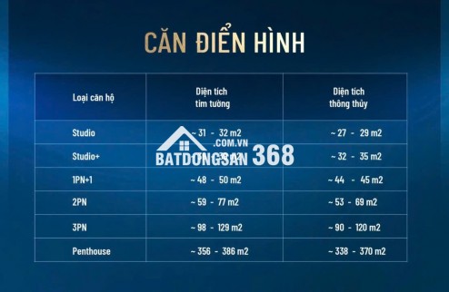 Meypearl Hamony Phú Quốc, căn hộ view biển, sở hữu lâu dài