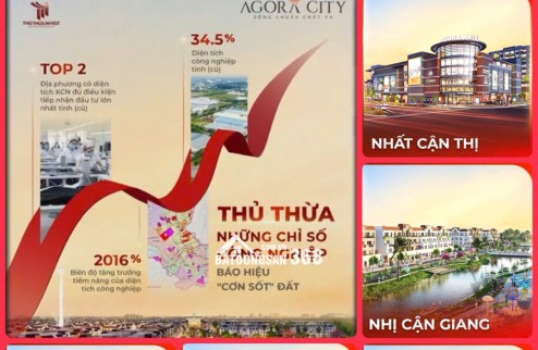 Giữ chỗ Shophouse - Nhà Phố Agora City 6x18, ngay TT Hành Chính 5 Hecta hiện hữu. Khanh 0397908861