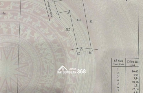 Bán nhà cấp 4 - P. Hiệp Hoà-0909808615