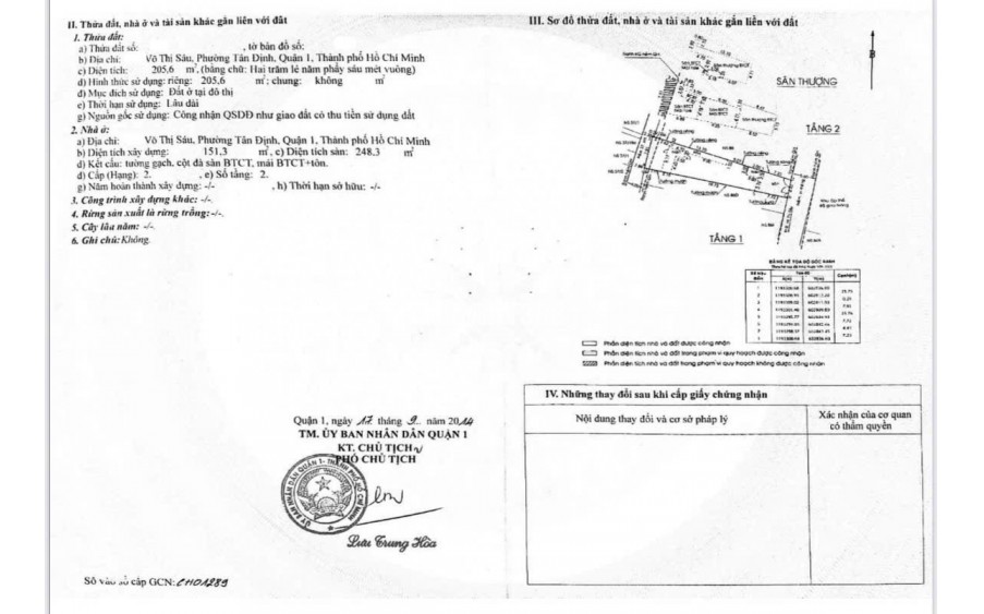 Chính chủ bán nhà siêu VIP hẻm xe hơi Võ Thị Sáu Q1 gần CV Lê Văn Tám
