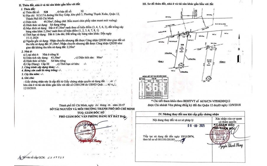 Chính chủ Bán nhà 1 trệt 1 lầu hẻm xe hơi tại Hà Huy Giáp Q12