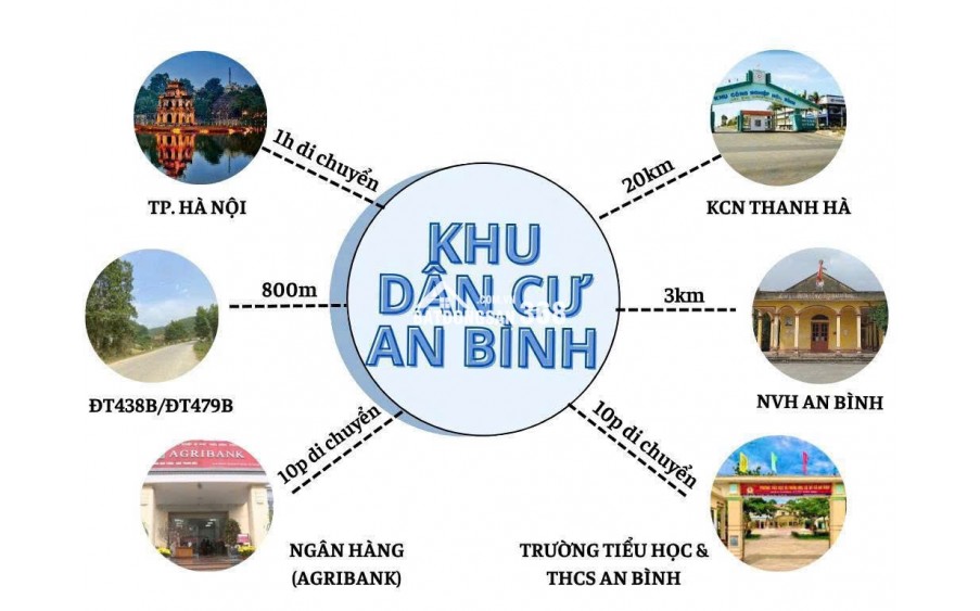 SỐC - SỞ HỮU NGAY ĐẤT ĐẸP GIÁ RẺ AN BÌNH - CHỈ VỚI 195 TRIỆU