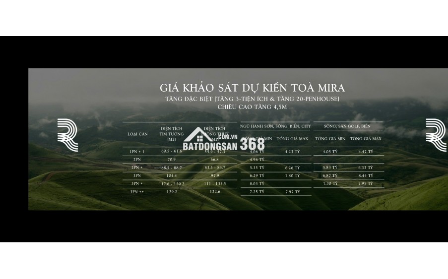 Tổng quan MIRA TOWER - DI SẢN TRUYỀN ĐỜI CHO THẾ HỆ TINH ANH