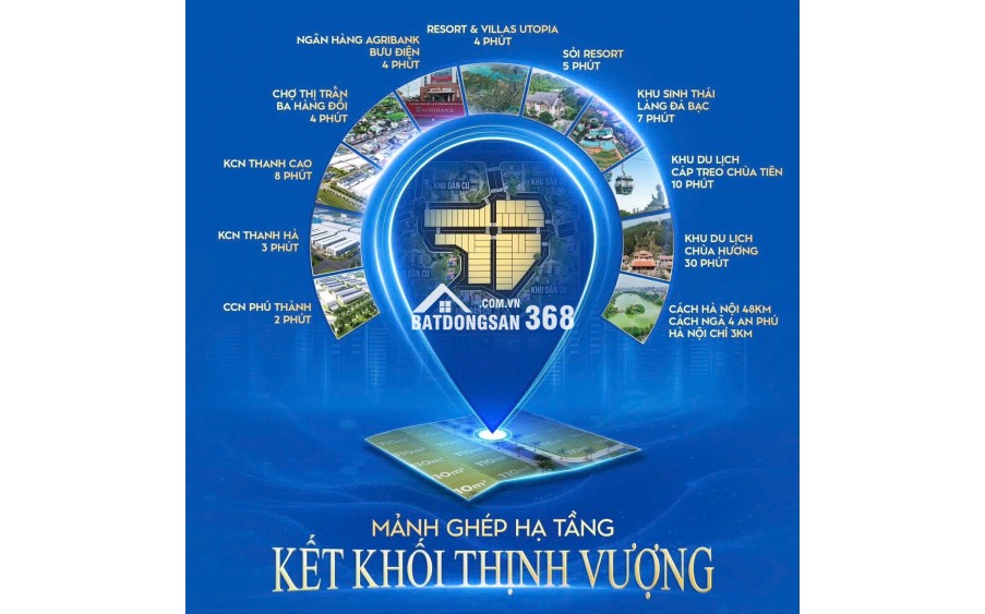 3XX TRIỆU BẠN MUỐN TIỀN ĐẺ RA TIỀN THÌ KHÔNG NÊN BỎ QUA BÀI VIẾT NÀY - SỞ HỮU SỔ HỒNG BĐS