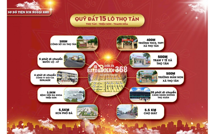 ĐẤT NỀN TRIỆU SƠN MẶT SAU ỦY BAN NGAY GẦN TRUNG TÂM CHỈ 3XX TRIỆU 1 LÔ