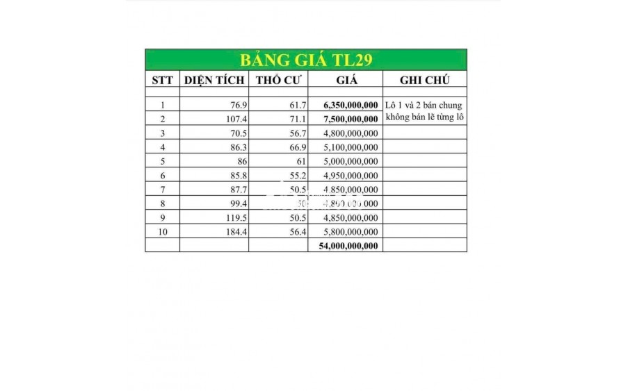 Đất nền phân lô tl29 ngay ubnn phường thạnh lộc, quận 12 sổ hồng riêng