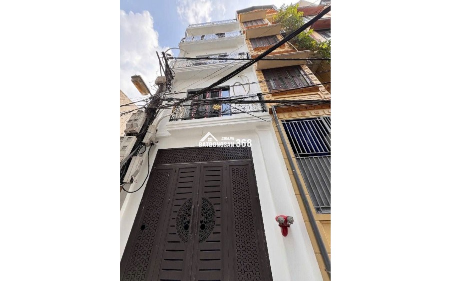 NHÀ ĐẸP LĨNH NAM ĐẸP ĐÓN TẾT - MỚI KOONG - 6 TẦNG THANG MÁY - SỔ HOA HẬU - Ô TÔ ĐỖ GẦN NHÀ 6T GIÁ YÊU