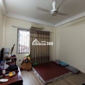 NGÔ QUYỀN-hà đông-33m2-9,5 Tỷ-oto đỗ cửa-nhà vị trí đẹp