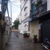 NHÀ MẶT TIỀN HẺM XE HƠI – HẺM 1806 HUỲNH TẤN PHÁT, NHÀ BÈ 
 Giá bán: 5 tỷ 850 triệu (thương lượng chính chủ)