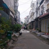 NHÀ MẶT TIỀN HẺM XE HƠI – HẺM 67 HUỲNH TẤN PHÁT, NHÀ BÈ