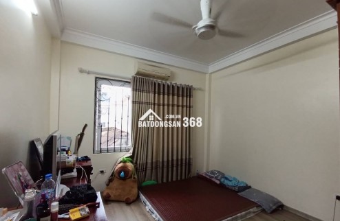 NGÔ QUYỀN-hà đông-33m2-9,5 Tỷ-oto đỗ cửa-nhà vị trí đẹp