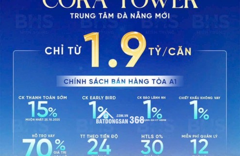 Giỏ hàng căn hộ sân vườn Sun Cora, Giá chỉ 2,6 tỉ, 69m2