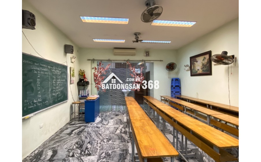 Chính chủ CÔ GIÁO tôi cần Bán rất gấp căn nhà Hoàng Văn Thái – OTO QUA  – mặt tiền 5,5 m2