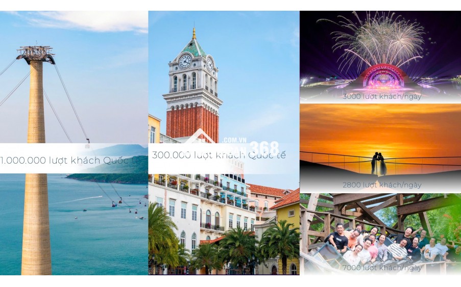  CƠ HỘI SỞ HỮU CĂN HỘ BIỂN NAM PHÚ QUỐC – TÀI SẢN KHAN HIẾM TRƯỚC THỀM APEC 2027