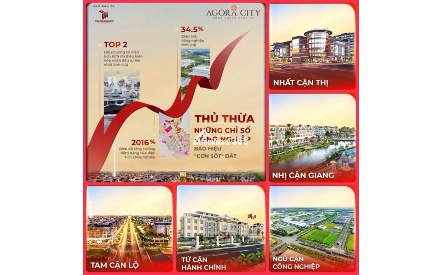 My 0937042608 AGORA CITY – ĐÓN ĐẦU PHÁT TRIỂN, AN CƯ VỮNG BỀN, ĐẦU TƯ SINH LỜI