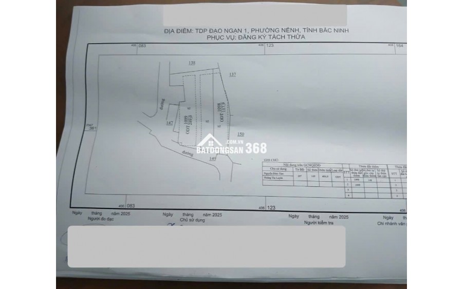 Bán Đất + Nhà  trọ 2 tầng ( Thuê 30 tr/tháng) ở TDP ĐẠO NGẠN – NẾNH – VIỆT YÊN - BN