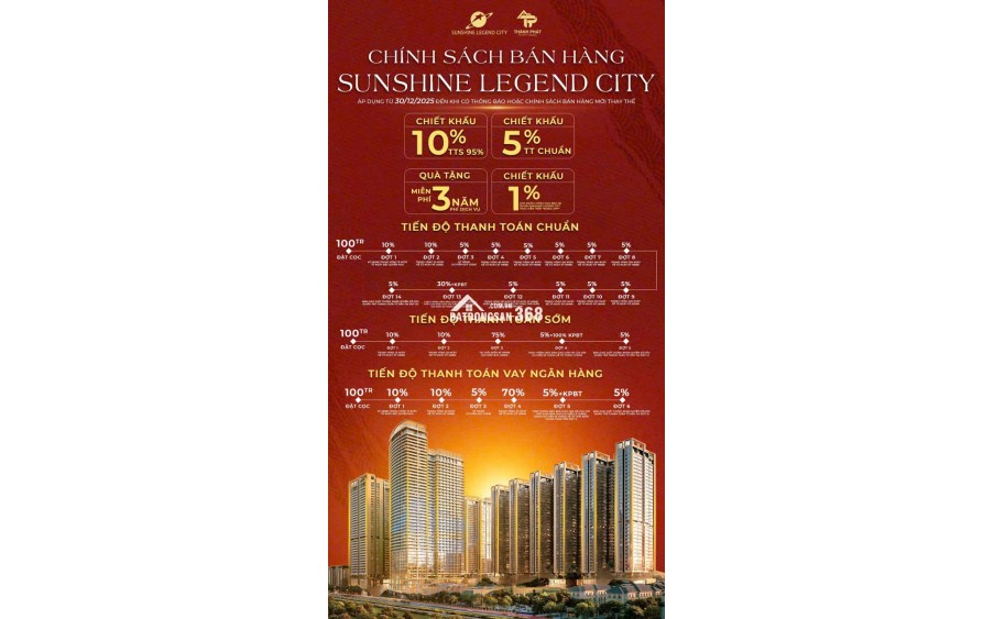Bán căn hộ đọc quyền dự án Sunshine Legend city