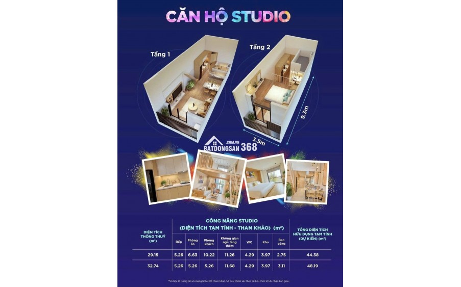 HÀNG ĐỘC QUYỀN - SUN URBAN CITY HÀ NAM - FULL GIÁ CHỈ TỪ 1TỶ6 - TỐT NHẤT TT