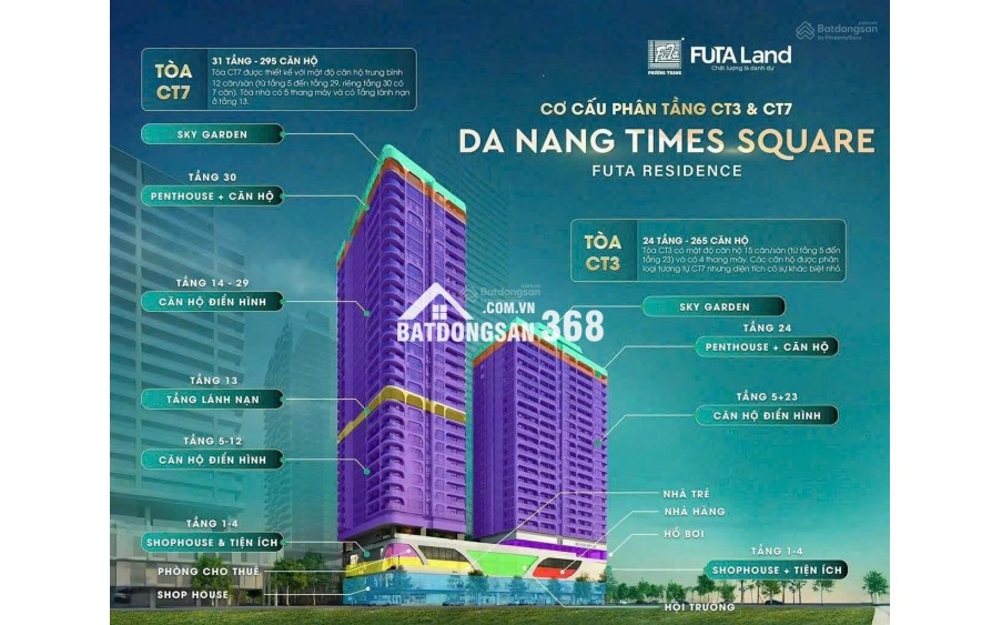 Độc quyền giỏ hàng CDT quỹ căn trục 04 CT7 view đẹp nhất dự án. Liên hệ để được ưu đãi CK cao nhất.