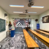 Chính chủ CÔ GIÁO tôi cần Bán rất gấp căn nhà Hoàng Văn Thái – OTO QUA  – mặt tiền 5,5 m2