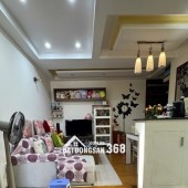 CC Quận 8 - Đã Có Sổ hồng lâu dài - Thang Máy - Giáp Quận 1 - 2PN -59M - cho thuê 9tr/th - Nhỉnh 3 Tỷ