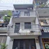 HẺM XE HƠI 6M THÔNG TỨ TUNG - NGAY ĐH CÔNG THƯƠNG - CHỈ 2.85 TỶ