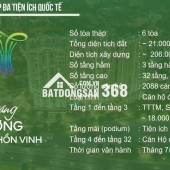 Bán nhanh căn góc 2Pn tầng trung 3 mặt thoáng diện tích 61m2 rẻ hơn gần 150tr, htls 0%/18th